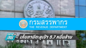 The deadline for first quarter tax year 2021 individual estimated tax payments remains april 15, 2021. à¸ªà¸£à¸£à¸žà¸²à¸à¸£à¹‚à¸Šà¸§ à¸œà¸¥à¸‡à¸²à¸™ à¹€à¸ à¸šà¸ à¸²à¸© à¸—à¸°à¸¥ à¹€à¸› à¸² à¹€à¸ à¸­à¸š 6 à¸«à¸¡ à¸™à¸¥ à¸²à¸™à¸šà¸²à¸— Pptvhd36