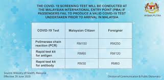 However, on the 13th day, an antibody serology test will be conducted instead of as of today, there are 4,987 confirmed cases in malaysia with 82 deaths reported so far. Covid 19 Screening Tests At The Malaysian Point Of Entry Regulation As 29 June 2020 News From Mission Portal
