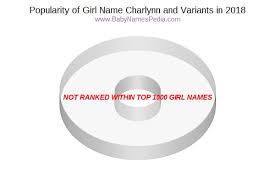 Discover the right one with this ultimate random name generator. Charlynn Meaning Of Charlynn What Does Charlynn Mean