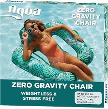 Pin On Summer Ideas 2020
