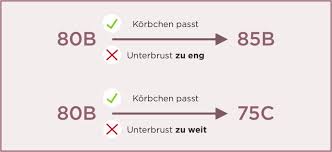 Einfach bh größe ermitteln und entspannt online shoppen bei hunkemöller. Bh Grossen Berater Baur
