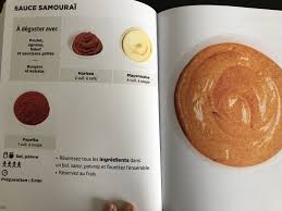 Simplissime Sauce Samourai Recettes De Cuisine Cuisine Simplissime Recette
