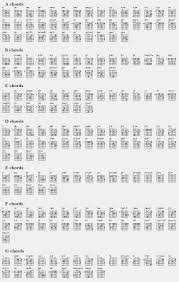 easy guitar tab sheet music score with the melody the star