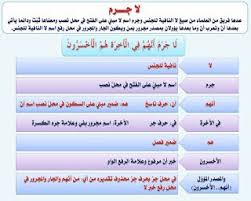 كل قواعد اللغة العربية هنا النحو جامع شامل من اولى ابتدائي حتى الثالث الثانوى 110 بطاقة صور ومجم arabic alphabet for kids arabic language learn arabic language
