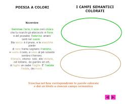 Come Si Realizza L Analisi Di Un Testo Esempio Ppt Video Online Scaricare