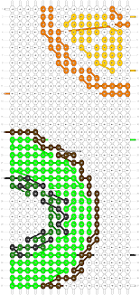 I had made this friendship bracelet years ago, gonna make one next month. Kiwi Friendship Bracelet Pattern