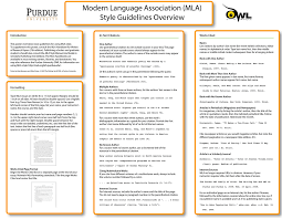 A Handy Mla Poster For Your Class Teaching Writing Writing A Term Paper Educational Technology