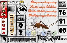 Togel Panas Erek Erek Erek Erek Prediksi Jitu 4d Singapore Live 4d Hari Ini Keluar Aki Wilson Bagaimana Membedah Syair Bedah S November Galeri Singapura