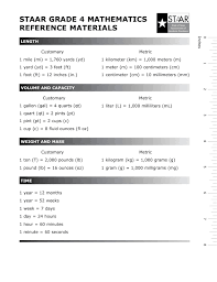 27 hand picked measurement conversion chart for 3rd grade