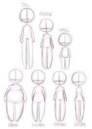 I Would Like To Use This As My Personal Drawing Style Because It S Very Nice Anime Drawings Tutorials Anime Drawings Sketches Sketches