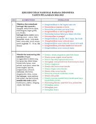 We did not find results for: Kisi Kisi Un Bi 2012