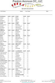 Image result for Review of Systems