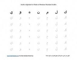 Learning the persian alphabet is very important because its structure is used in every day conversation. Arabic Alphabet Tracing Worksheets Learnarabicalphabet Alphabet Tracing Worksheets Arabic Alphabet Tracing Worksheets