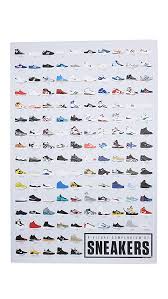 A Visual Compendium Of Sneakers