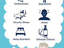 Can a 40 year old man still get aroused? Causes And Treatment Of Low Libido In Men