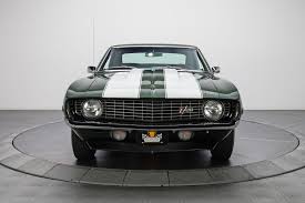 Image result for Dark Green 1969 Renault