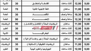يستعلم الآن عن ارقام جلوس الصف التاسع الأساسي 2020 ، وكذلك ارقام جلوس طلاب الثانوية العامة عبر رابط استعلام رقم جلوس طلاب اليمن 2019، باسم الطالب، المخصص من موقع yemenexam.com من الإدارة العامة للامتحانات، والتابع لوزارة التربية والتعليم اليمنية، كما نوضح بأنه تم نزول جدول. Ø¥Ø¹Ù„Ø§Ù† Ø£Ø±Ù‚Ø§Ù… Ø¬Ù„ÙˆØ³ Ø·Ù„Ø§Ø¨ Ø§Ù„Ø´Ù‡Ø§Ø¯Ø© Ø§Ù„Ø«Ø§Ù†ÙˆÙŠØ© Ø§Ù„Ø¹Ø§Ù…Ø© 2020 Ø¹Ù„Ù…ÙŠ ÙˆØ£Ø¯Ø¨ÙŠ Ø®Ù„Ø§Ù„ Ø£ÙŠØ§Ù… Ù…ÙˆÙ‚Ø¹ ØµØ¨Ø§Ø­ Ù…ØµØ±