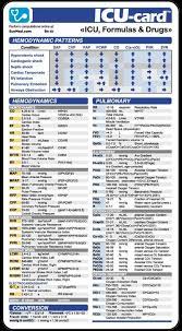 Medicine Medicine Apuntes Medical Surgical Nursing Emergency Nursing Medical Knowledge