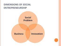 Social enterprises can provide valuable training opportunities and supportive jobs for those who have been excluded from the traditional labor market. Getting Finance For Social Enterprise Sector In Sweden Social Enterprise Development In The Baltic Sea Region