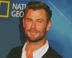 Close Up Actor Chris Hemsworth