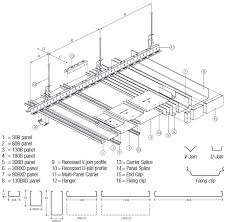 Multi Panel Ceiling System Bxd Hunter Douglas Architectural