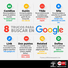 Además de buscar por palabra clave, imagen o url, google imágenes también ofrece varios filtros de. Buscar En Google Nunca Fue Tan Facil Infografia Con Trucos Para Buscar En Google