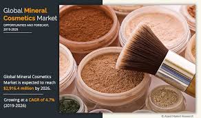 Order by november 29 th. Mineral Cosmetics Market Size Share Industry Forecast 2026 Amr