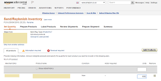 You need money to get started: How To Start An Amazon Fba Business A Step By Step Guide