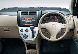 Find mira pictures and mira photos on desktop nexus. Daihatsu Mira Wallpapers
