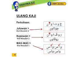 Dua suku kata tertutup jawi. Facebook