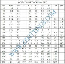 Alloy Steel Tee Equal 10 Inch Pipe Fittings Pn9 8 Astm A234