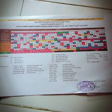 Download contoh raport paud, tk, kb dan tpa terbaru. Pelajaran Anak Tk A Semester 1