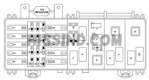 View the ford explorer (1998) manual for free or ask your question to other ford explorer (1998) owners. Ford Explorer Wiring Diagram 99 Dome Nature Wiring Diagram Dome Nature Ilcasaledelbarone It