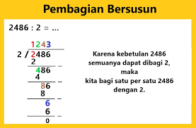 Menghitung akar tanpa kalkulator asimtot s blog. Cara Pembagian Bersusun Puluhan Ratusan Dan Ribuan