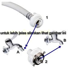 Taruh waterpas di atas mesin cuci dan periksa gelembung udara untuk melihat apakah mesin cuci sudah rata. Cara Memasang Selang Mesin Cuci Satu Tabung Seputar Dunia Elektronik Artikel Elektronik Terlengkap