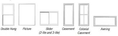 Simonton Windows Reviews Gallery Of Simonton Windows Free