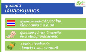 We did not find results for: à¸¥à¸à¸à¸°à¹à¸ à¸¢à¸à¸à¸à¸ à¸­à¸à¸ 64 à¸ à¹à¸«à¸à¸ à¸²à¸ à¹à¸ à¸à¸­ à¸à¸«à¸ à¸à¸ à¸à¸£ à¸à¸¥à¸­à¸à¸ à¸à¸£ à¸à¸£à¸°à¸à¸²à¸£ à¸ à¹à¸ à¸à¸ à¸­à¸