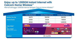 Sesetengah pakej juga memberikan modem wifi 4g lte secara percuma. Celcom Home Kini Ditawarkan Di Seluruh Malaysia 30mbps Untuk Rm80 100mbps Untuk Rm120 Amanz