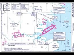 star standard terminal arrival route