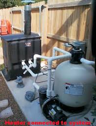Check spelling or type a new query. Extenda Swim Wood Fired Swimming Pool Heater