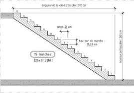 Calcul Pour Escalier Calcul Escalier Escalier Dimension Escalier