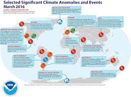 2016 Had Hottest March On Record Climate Change Vital Signs Of The Planet Climates Climate Change Noaa