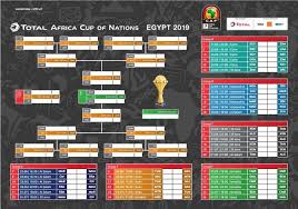 Pressure on south africa to beat ghana in 2021 africa cup of nations qualifier goal.com06:30. Full Schedule For The 2019 Africa Cup Of Nations In Egypt Besoccer
