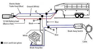 Assortment of electric trailer brake wiring schematic. Breakaway Kit Installation For Single And Dual Brake Axle Trailers Etrailer Com