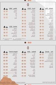كافيه اديل المنيو ورقم الهاتف والعنوان