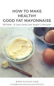 Pin On Keto