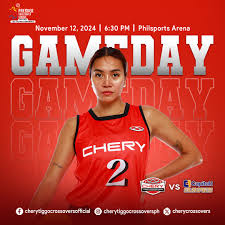 CHERY Tiggo Crossovers