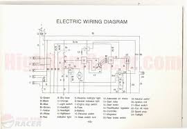 Yamaha rs 100 cdi wiring diagram. Cdi Yamaha Bear Tracker Wiring 2001 2004 Yamaha Beartracker 250 Cdi Unit