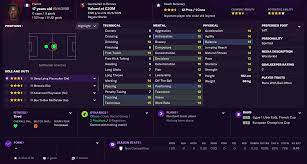 Antony, matheus cunha e richarlison. The 20 Best Wonderkids To Sign On Football Manager 2021 And How Much To Pay For Them The Athletic