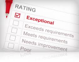 Driving Business Success Through Effective Employee Evaluation Performance Program Performance Appraisal Performance Evaluation Evaluation Employee